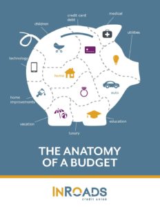 budget workbook mac
